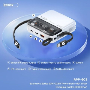 REMAX Sucha Pro Series PD 20W+QC 22.5W Power Bank with 2 Fast Charging Cables  10000mAh RPP-602